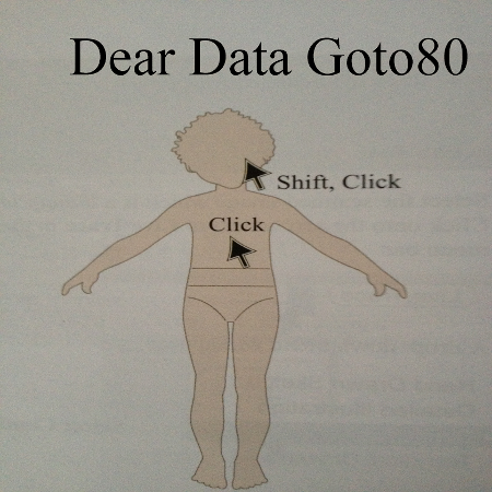 Dear Data mix for Ouiedire